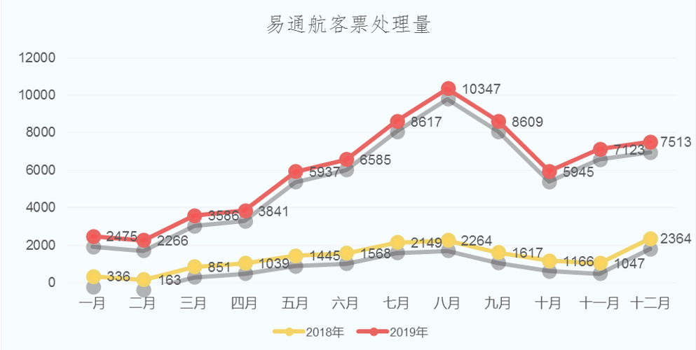 微信图片_20200327120852.png
